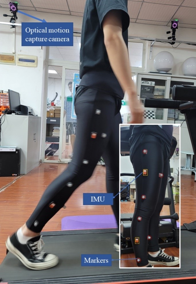 使用NOKOV度量动作捕捉系统获取真实的肢体姿态信息