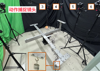 摄像机配置2下的静态位移测量结果